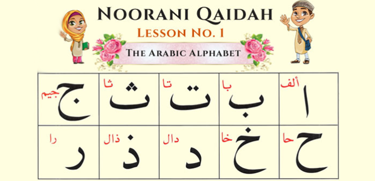 Quran Foundation (Qaida) – Islamic Education School